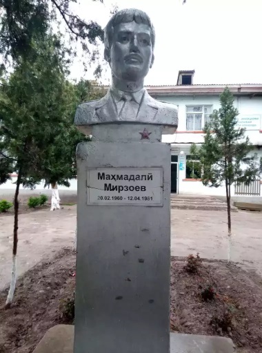 Мирзоев Махмадали Сайдалиевич