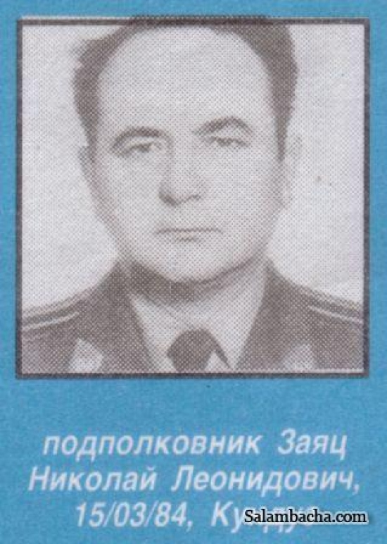 Заяц Николай Леонидович